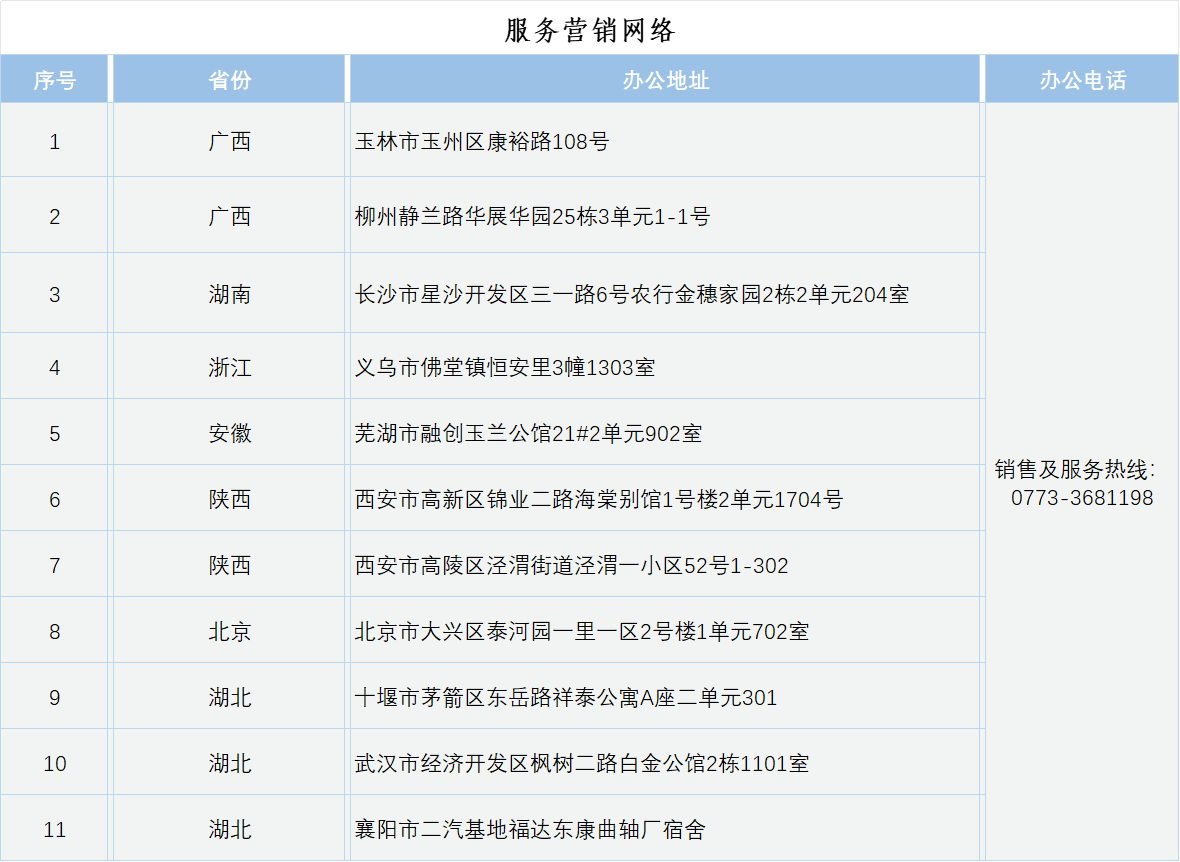 英国·威廉希尔(williamhill)唯一中文官方网站